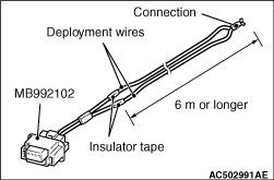 AIR BAG MODULE DISPOSAL PROCEDURES